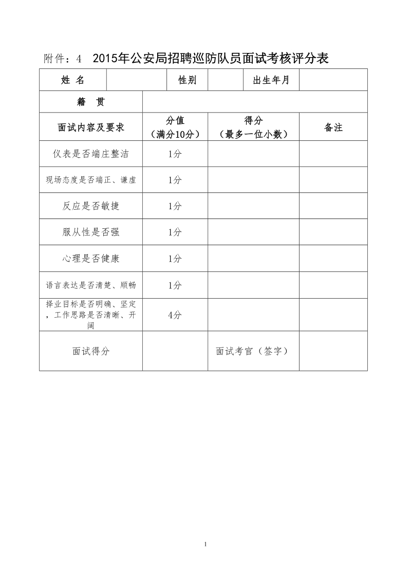 附件：4 2015年公安局招聘巡防队员面试考核评分表.doc_第1页