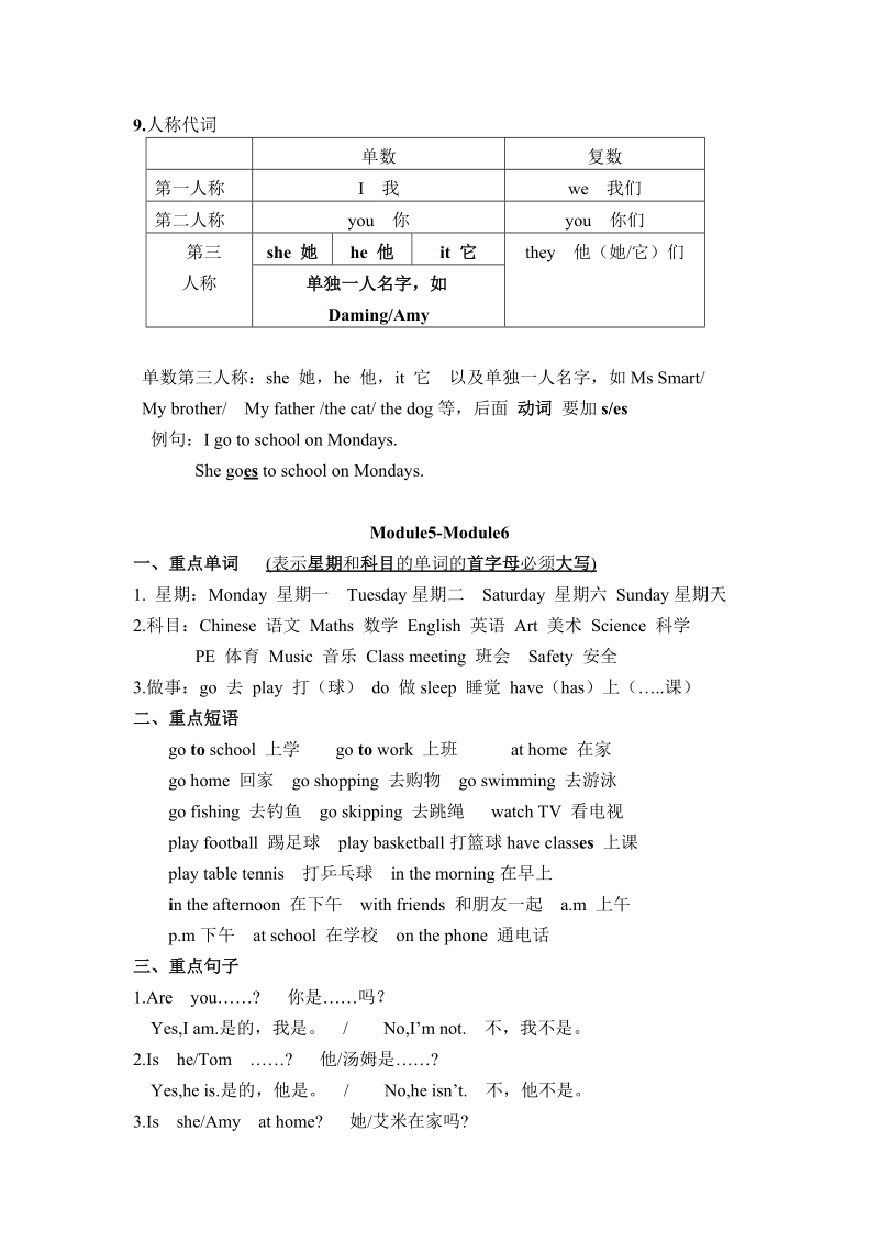 2016年外研版英语三年级下册期末复习知识点归纳.doc_第3页