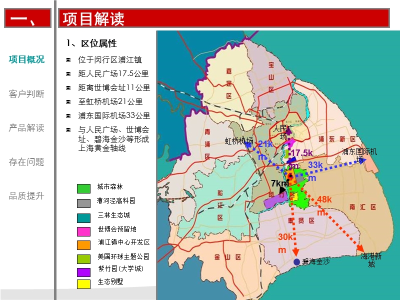 别墅开盘策略.ppt_第3页