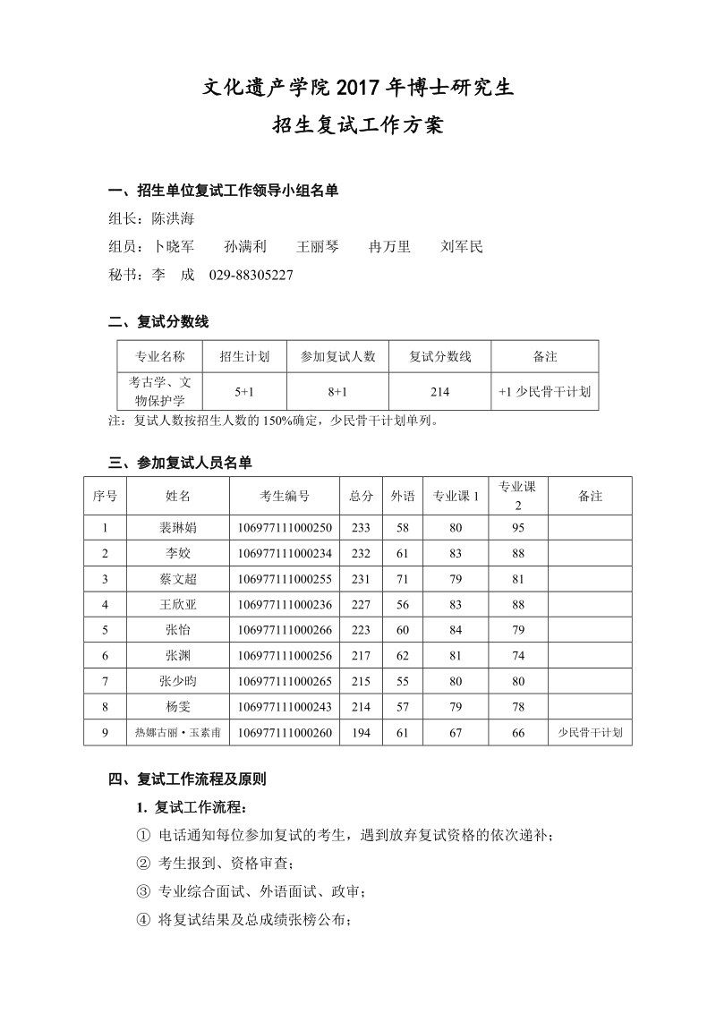 文博学院2009年硕士招生复试工作方案.doc_第1页