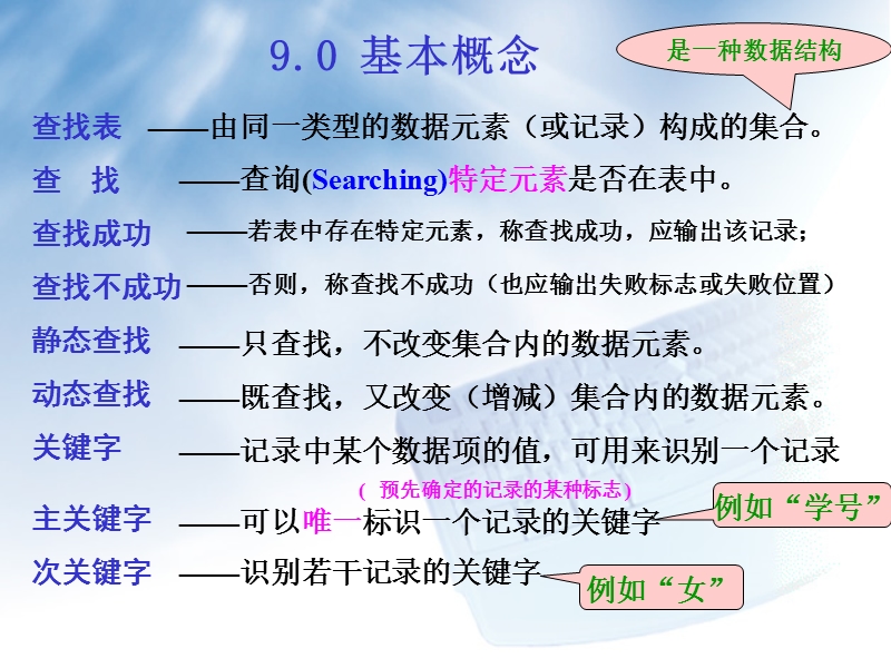 9  数据结构.ppt_第2页