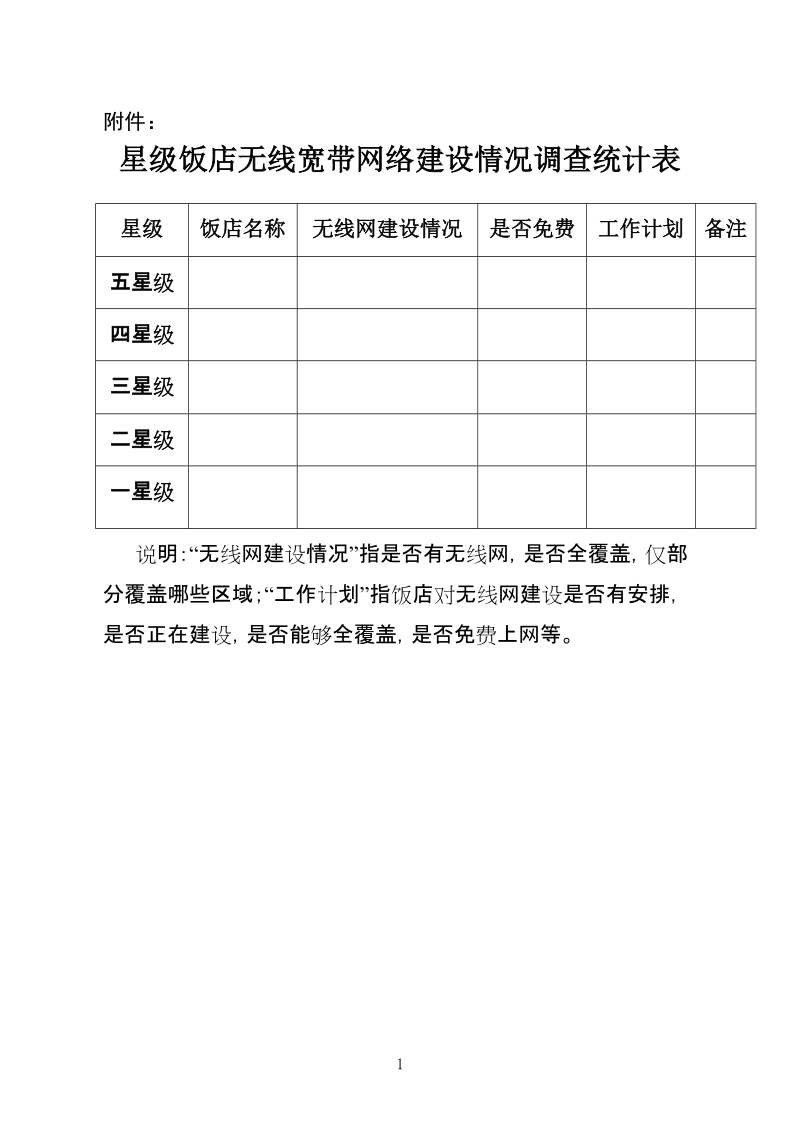 附件：星级饭店无线宽带网络建设情况调查统计表doc.doc_第1页