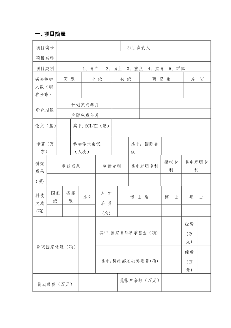 附件7：湖北省科技计划项目验收执行情况报告（自 ….doc_第2页