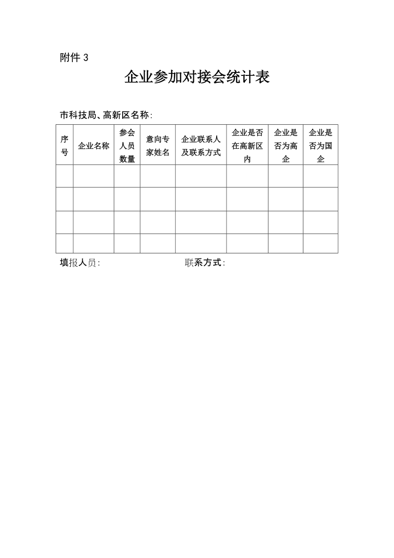 附件3：企业参加对接会统计表.doc_第1页