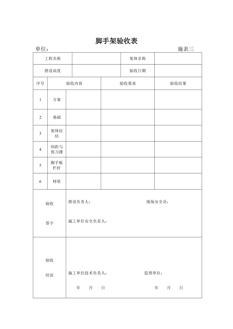 安全标准化管理台帐表格.doc_第3页