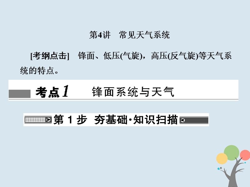 2018届高考地理总复习 第二章 地球上的大气 1-2-4 常见天气系统课件 新人教版.ppt_第1页