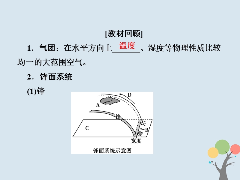 2018届高考地理总复习 第二章 地球上的大气 1-2-4 常见天气系统课件 新人教版.ppt_第2页