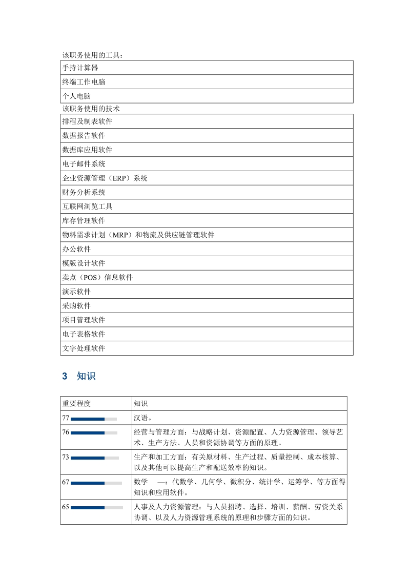 采购经理职业标准.doc_第2页