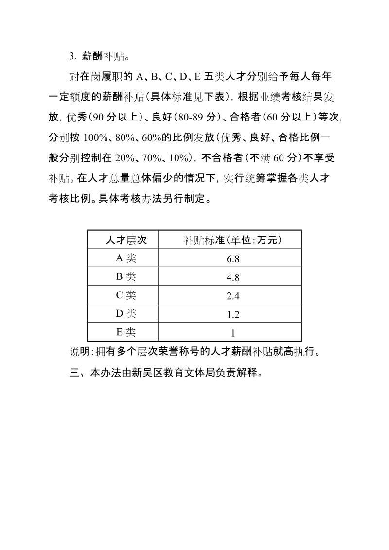 附件3：人才要点选摘doc.doc_第3页