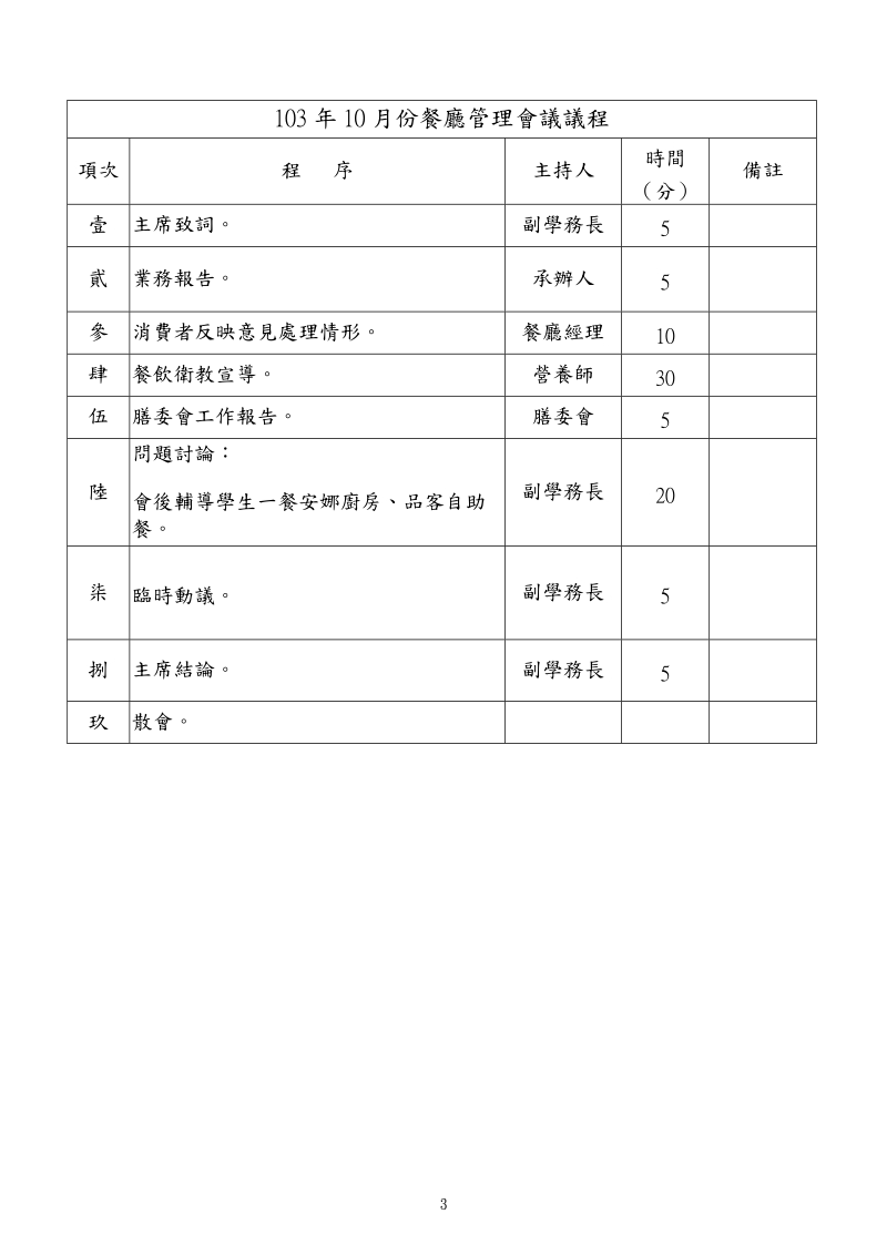 96年1月份餐厅管理会议议程.doc_第3页