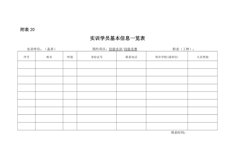 附表20实训学员基本信息一览表.doc_第1页