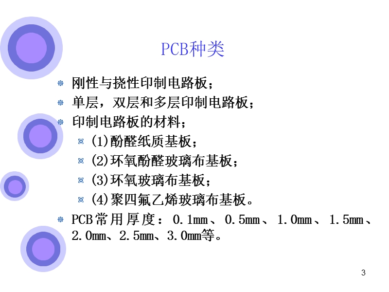 1[1].电路设计及应用.ppt_第3页