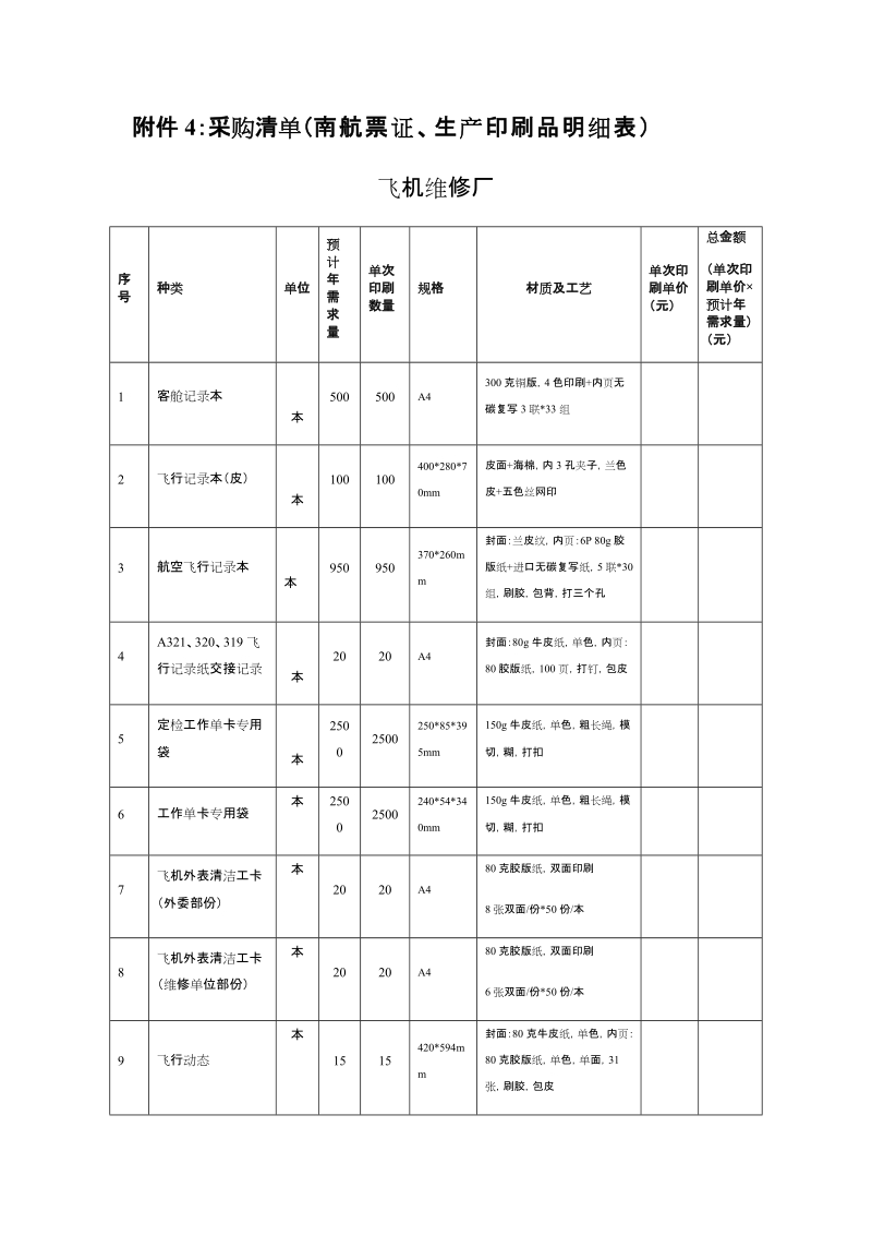 附件4：采购清单（南航票证、生产印刷品明细表）.docx_第1页