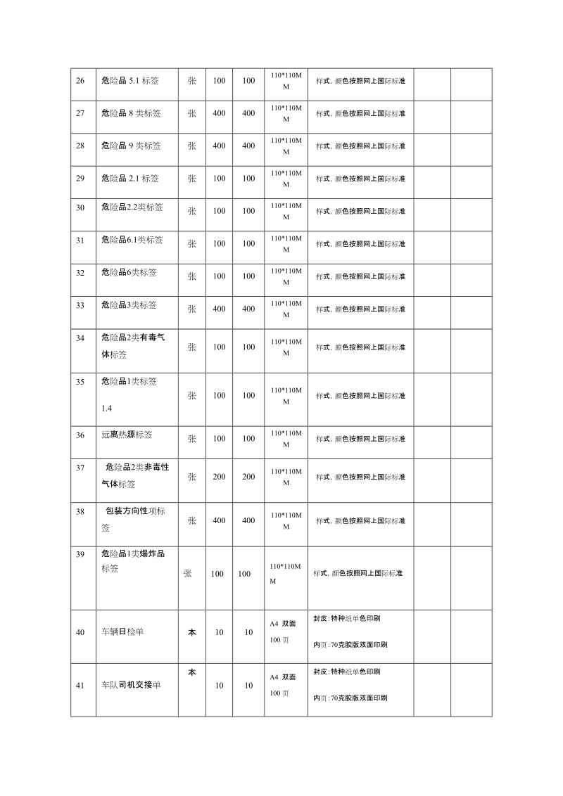 附件4：采购清单（南航票证、生产印刷品明细表）.docx_第3页