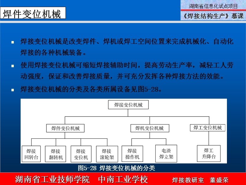 《焊接结构生产》慕课.ppt_第1页