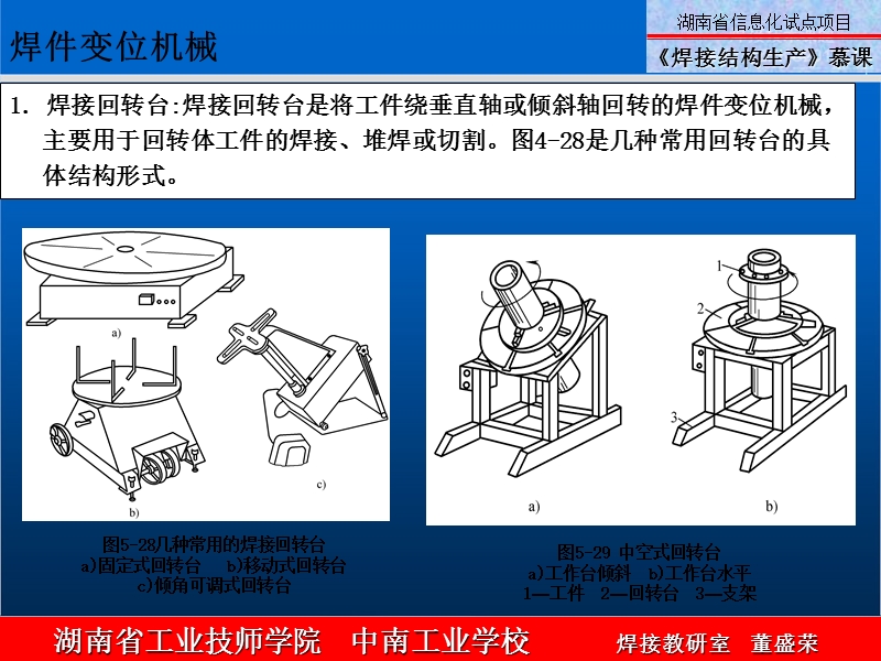 《焊接结构生产》慕课.ppt_第3页