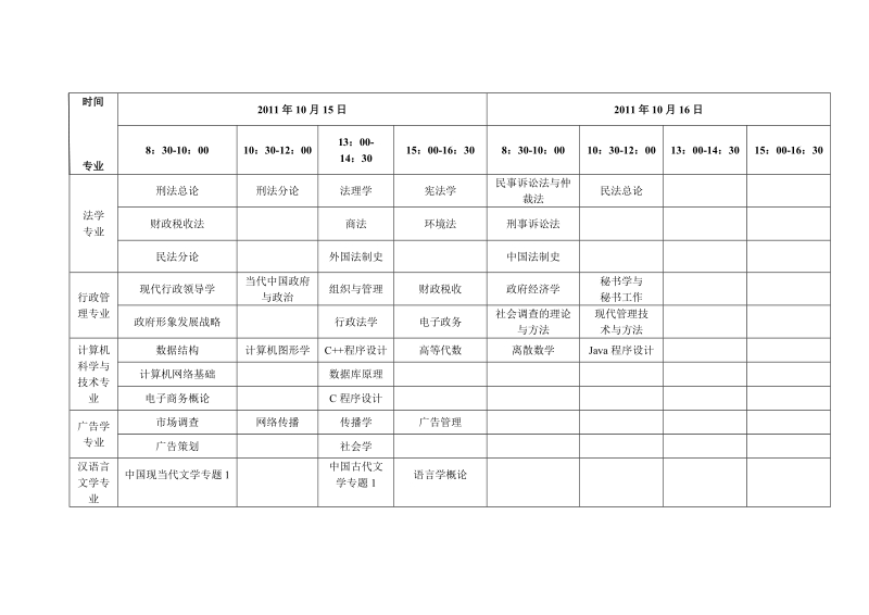 附件5-1北京大学网络教育学院2011年10月重考考试科目安排.doc_第2页