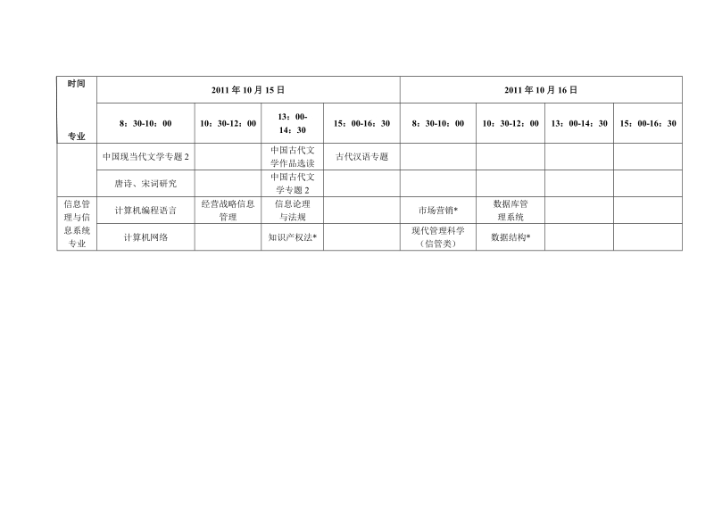 附件5-1北京大学网络教育学院2011年10月重考考试科目安排.doc_第3页