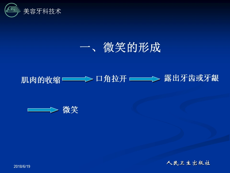 2-第二章 美学基础知识.ppt_第3页