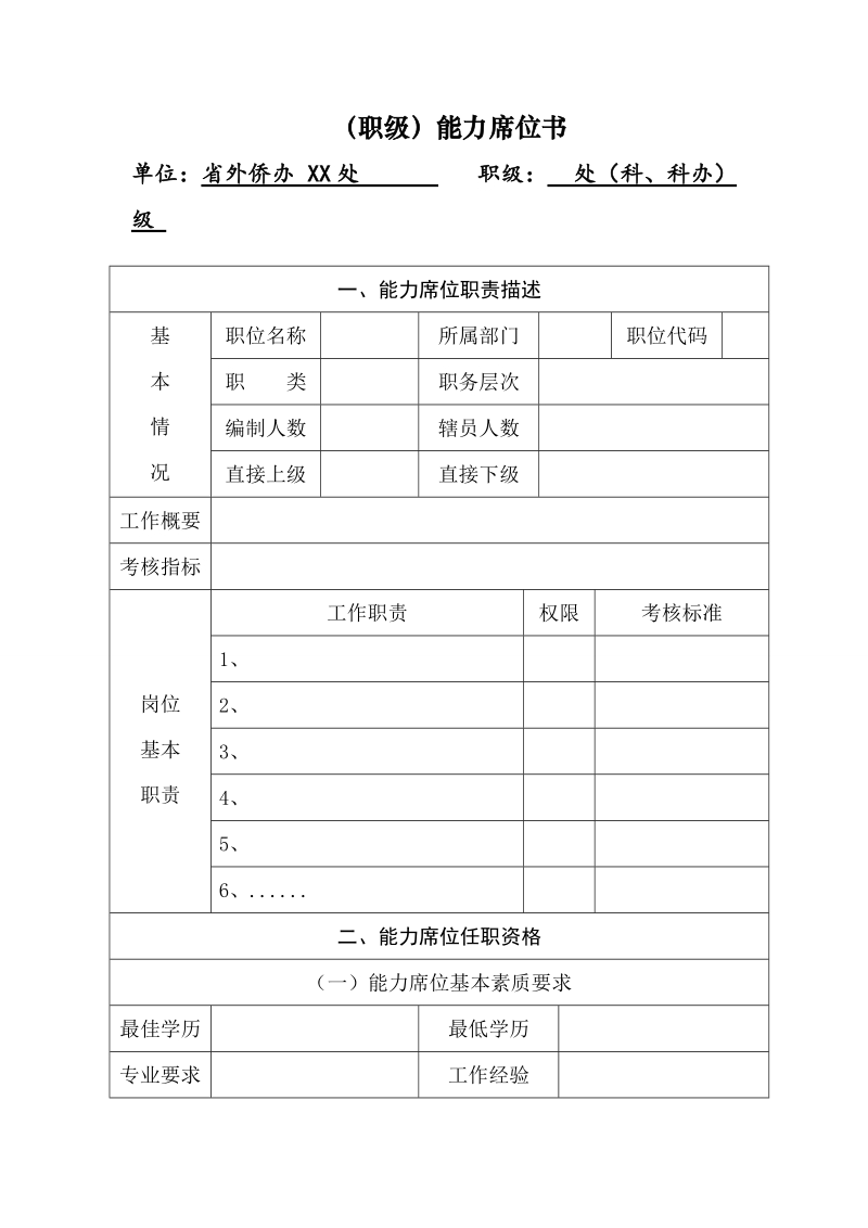 （职级）能力席位书.doc_第1页