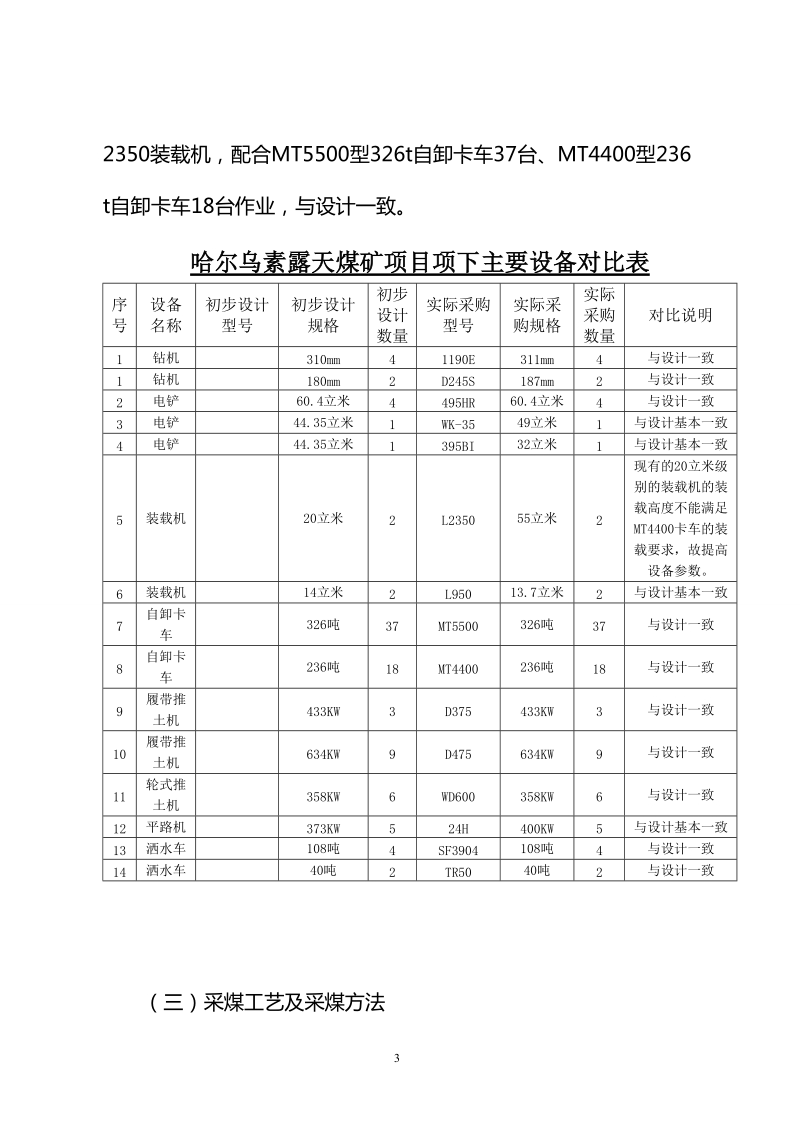 采矿组意见(哈矿实际).doc_第3页