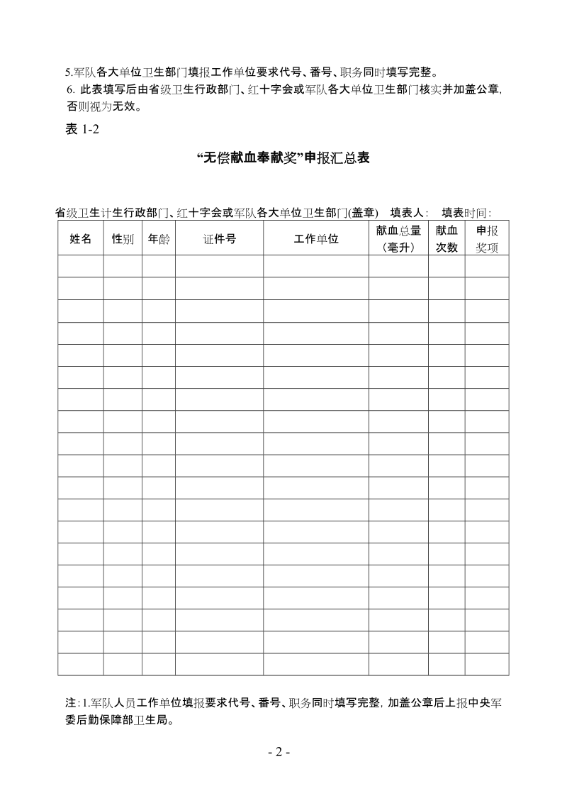 附件 无偿献血表彰奖项申报表.doc_第2页