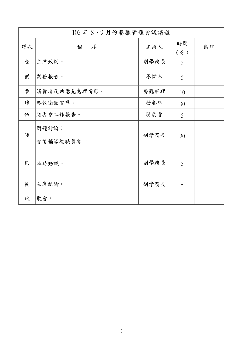 96年1月份餐厅管理会议议程-台湾科技大学学务处-国立台湾科技大学.doc_第3页