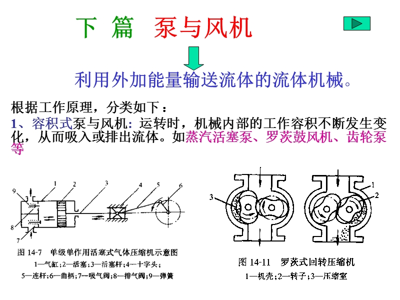 泵和风机1.ppt_第1页