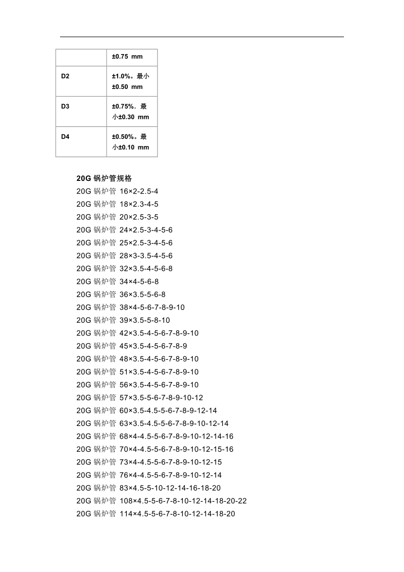 20g锅炉管.doc_第2页