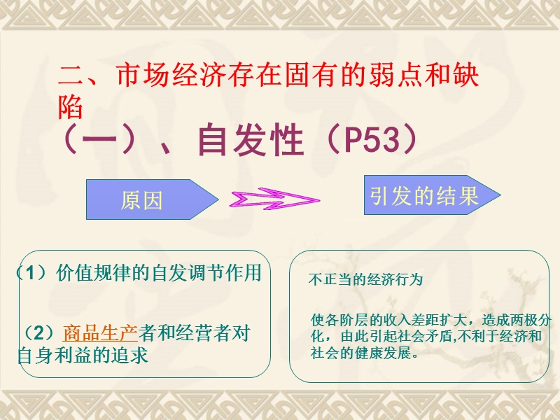 ⑴市场调节的作用不是万能的：(市场失灵).ppt_第3页