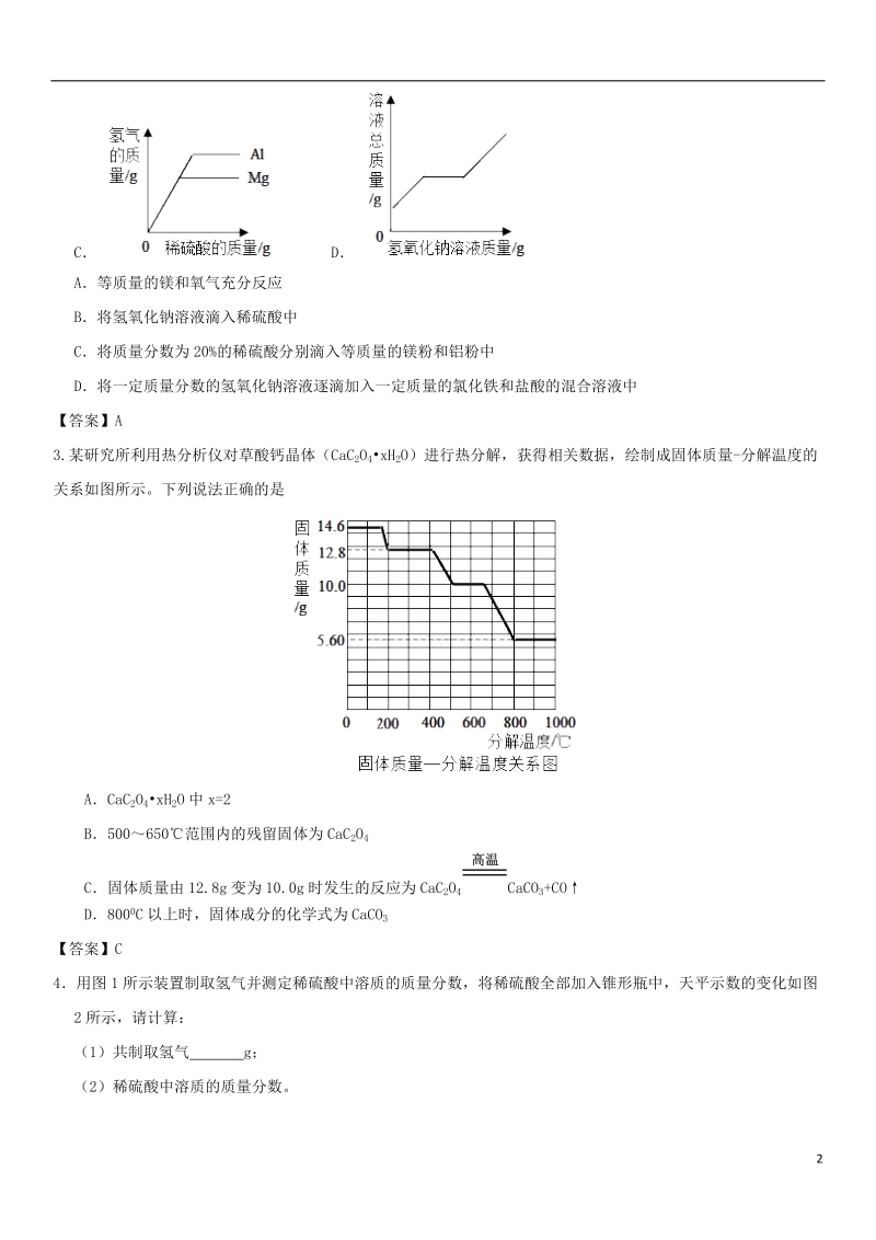 2018年中考化学《图像（画图）类计算问题》专题练习卷.doc_第2页