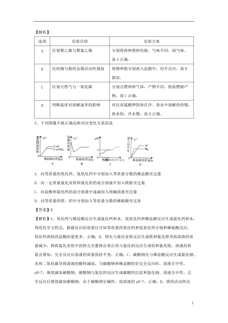 2018届中考化学专题冲刺 金属的化学性质预测题模拟训练（含解析）.doc_第2页