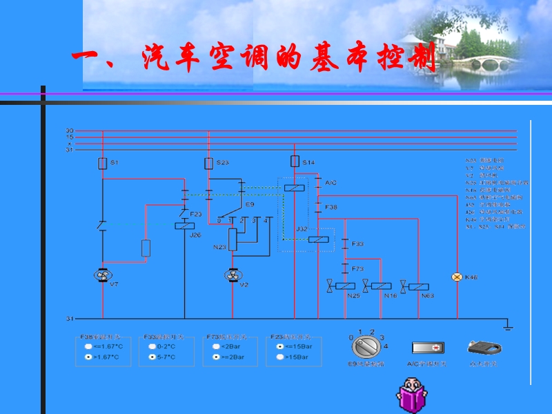 9控制电路.ppt_第3页