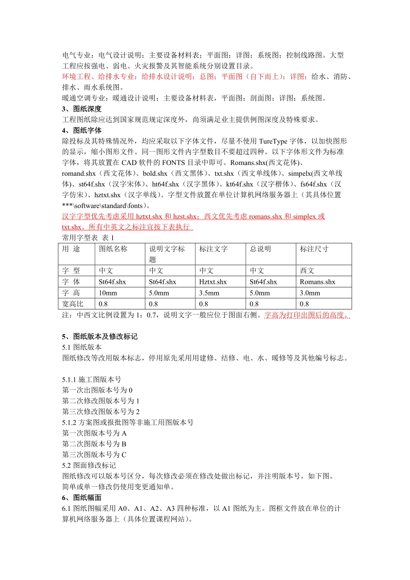 cad制图规范17216.doc_第2页