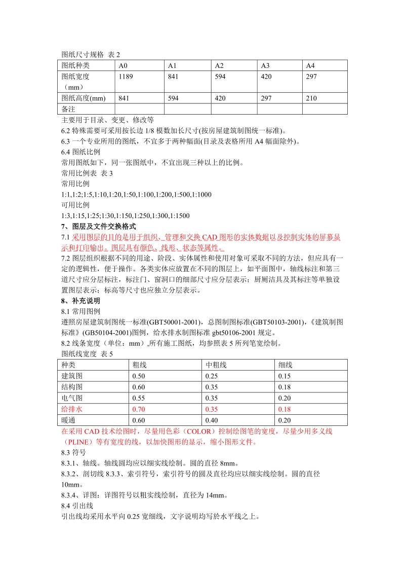 cad制图规范17216.doc_第3页