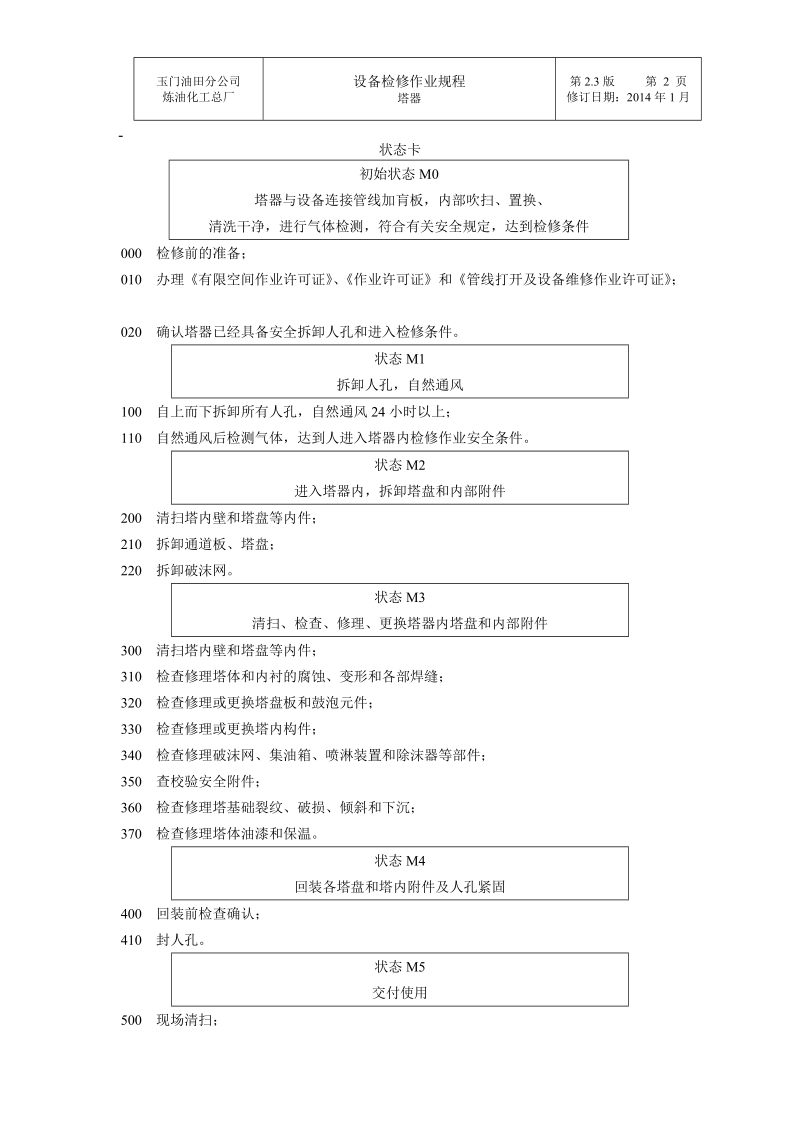 16塔器大修作业规程(50份)资料.doc_第2页