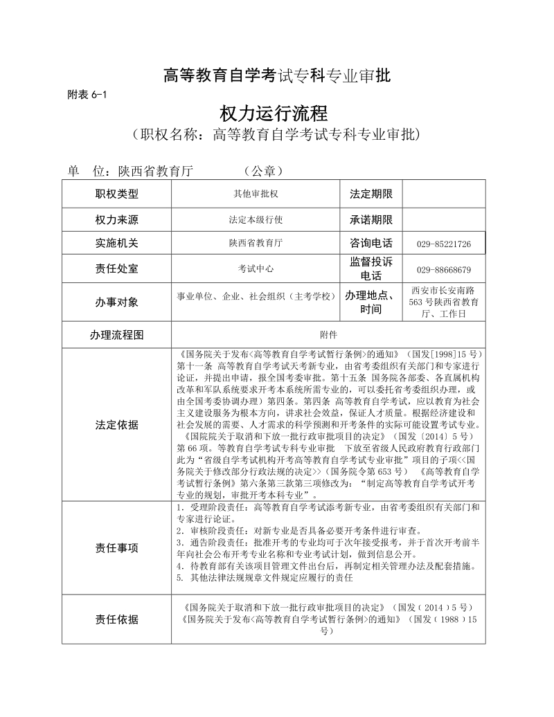 高等教育自学考试专科专业审批.doc_第1页