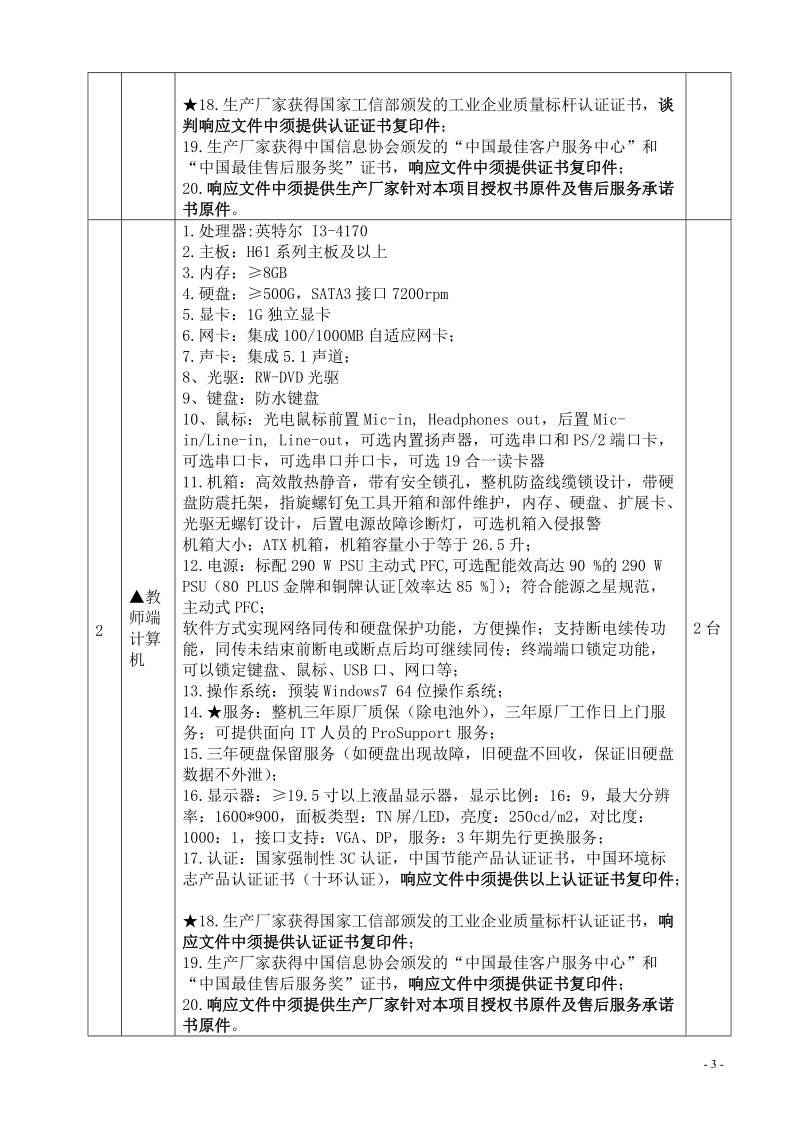 （国际商务系产教一体化创业孵化中心项目）.doc_第3页