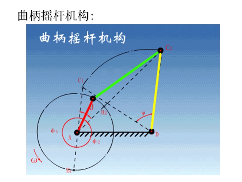 连杆讲课1ppt模版课件.ppt_第2页