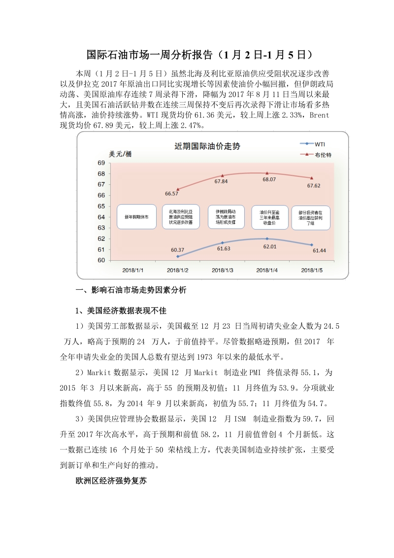 国际石油市场一周分析报告（1月2日-1月5日）.doc_第1页