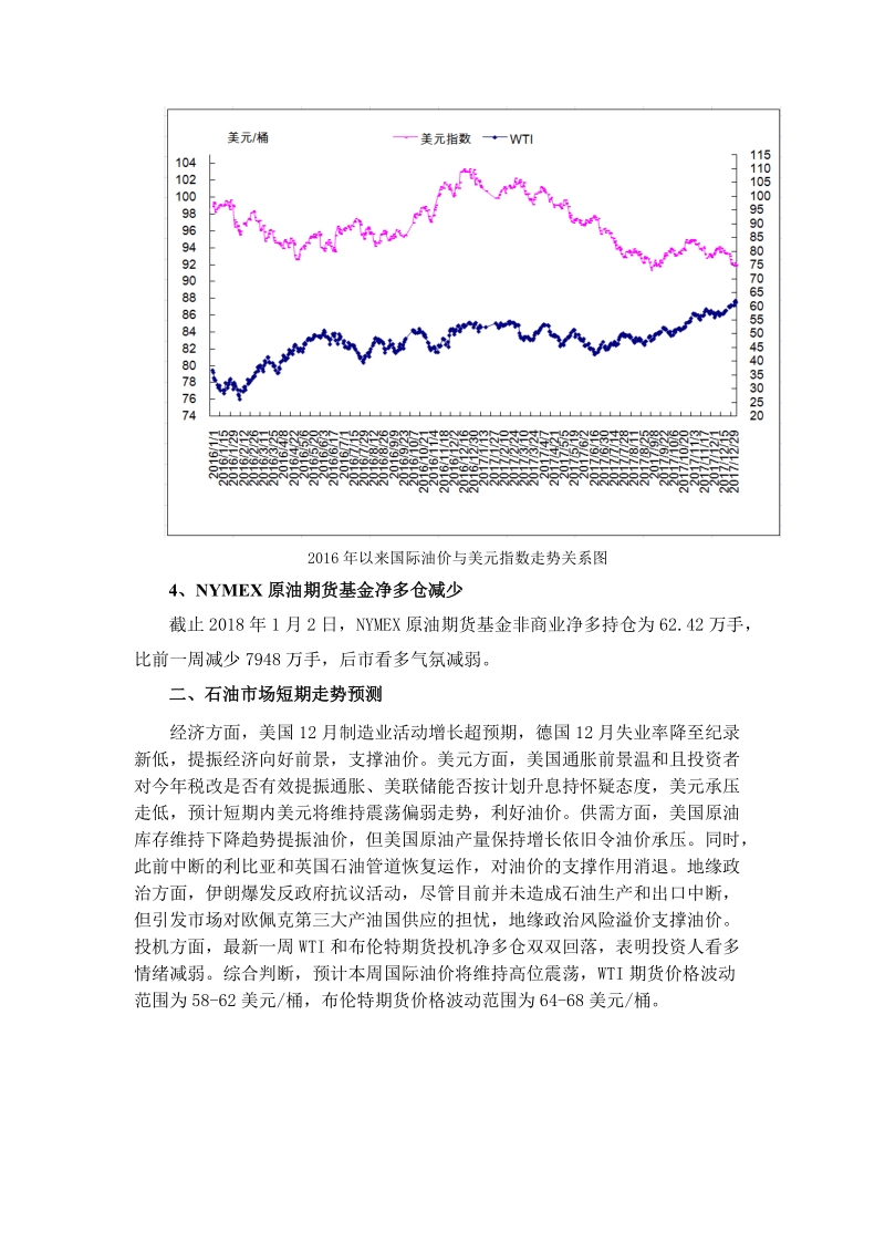 国际石油市场一周分析报告（1月2日-1月5日）.doc_第3页