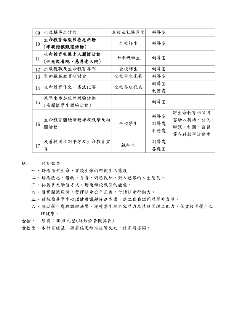 101生命教育計畫.doc_第2页