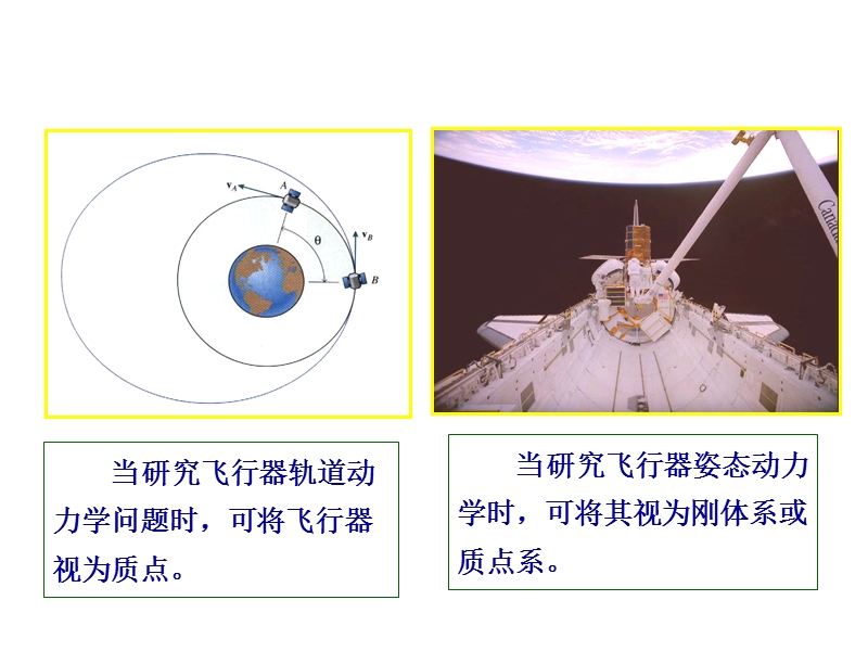 第十讲 质点动力学的基本方程.ppt_第3页