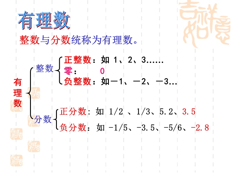 《有理数及其运算》综合复习课件.ppt_第3页