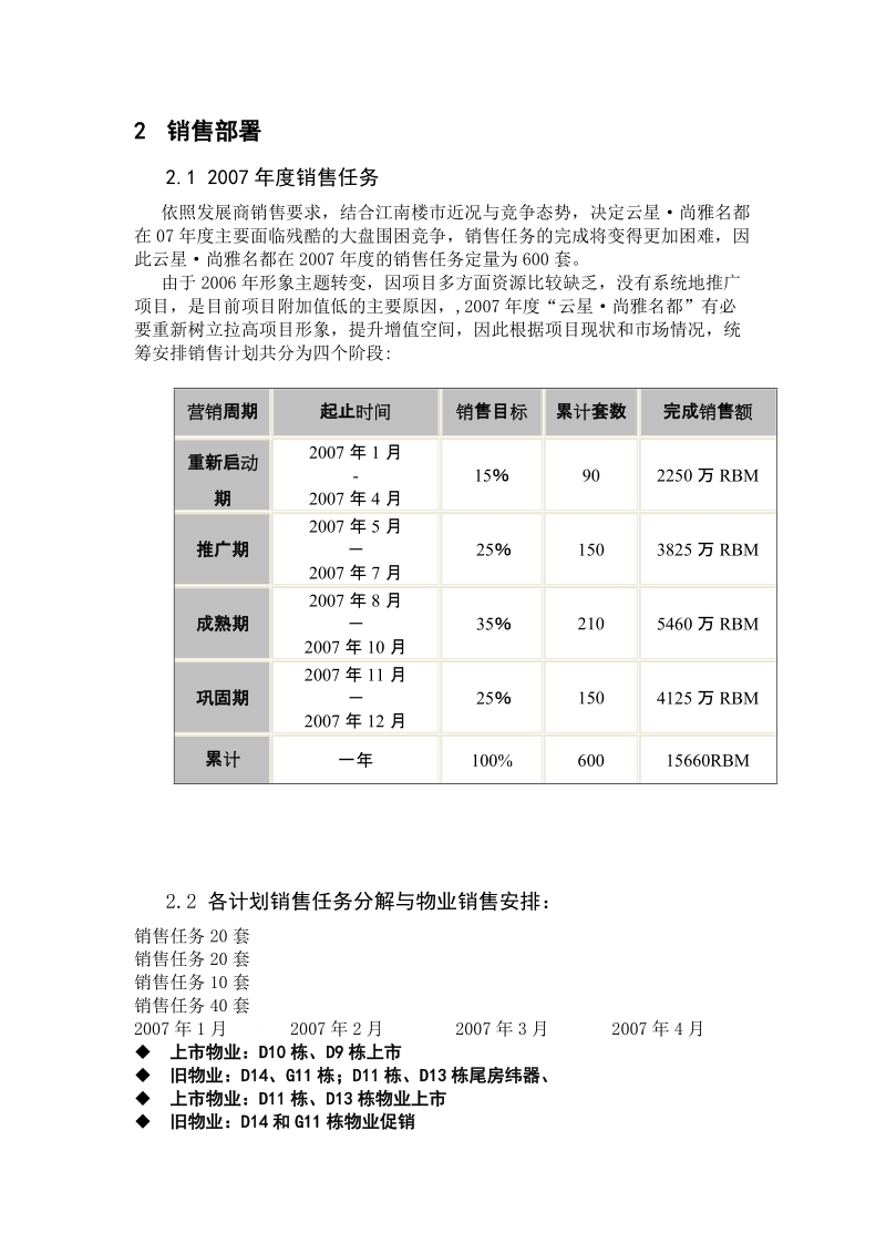 年度及月度推广计划.doc_第3页