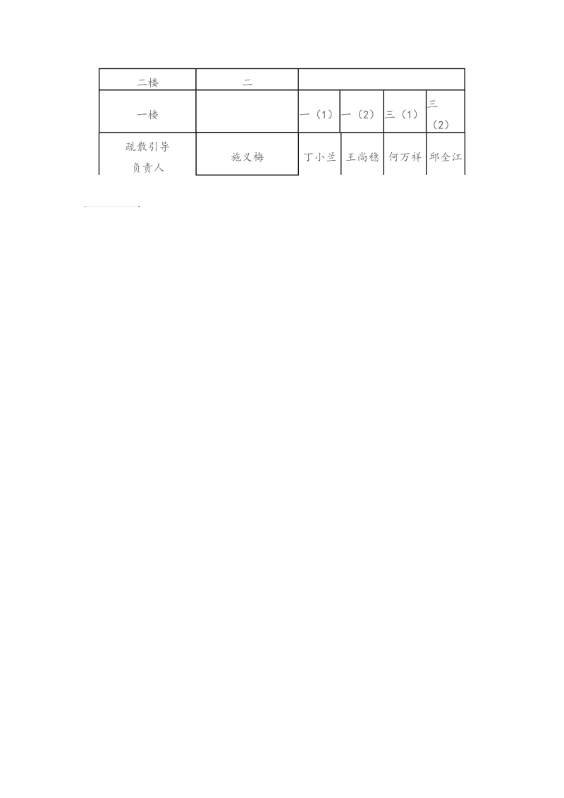 北凌小学消防安全应急预案.doc.doc_第3页