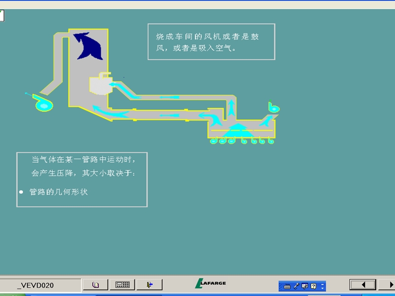 39-风机曲线的变化.ppt_第3页