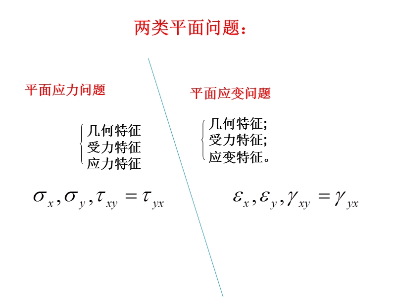 5第五讲、第二章 弹性力学平面问题(3、4).ppt_第3页