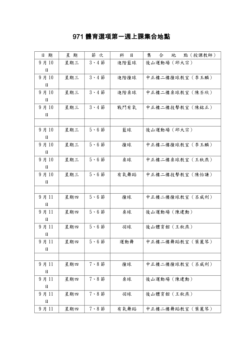 971体育选项第一周上课集合地点.doc_第1页