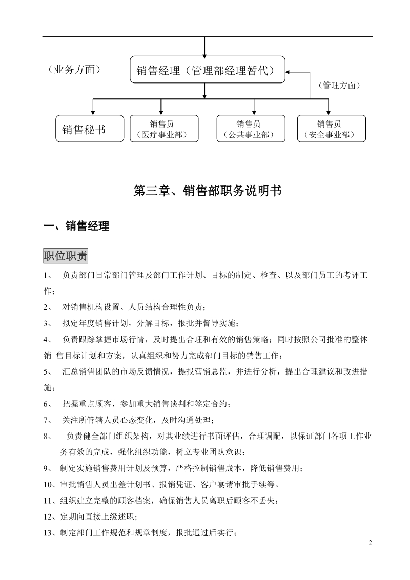 《销售管理制度》.doc_第2页